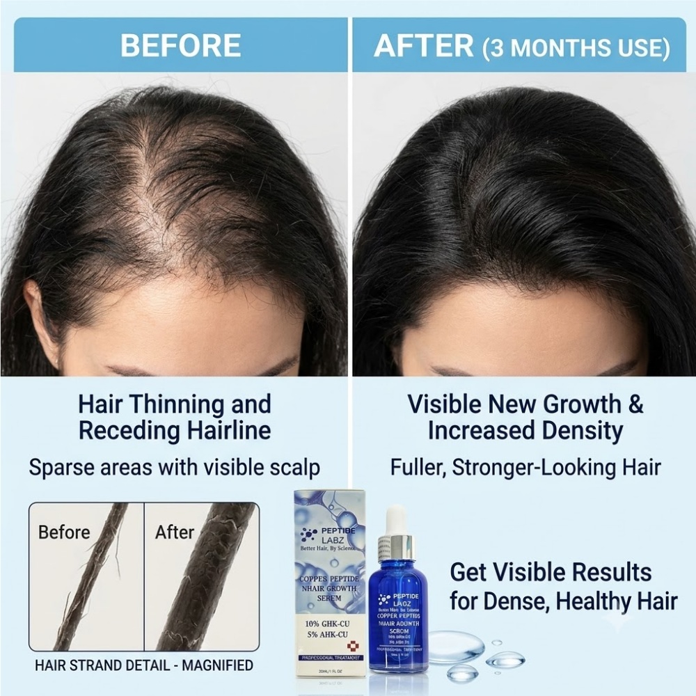 Hair Growth Essence Copper Pep - Peptide Complex Serum review and price