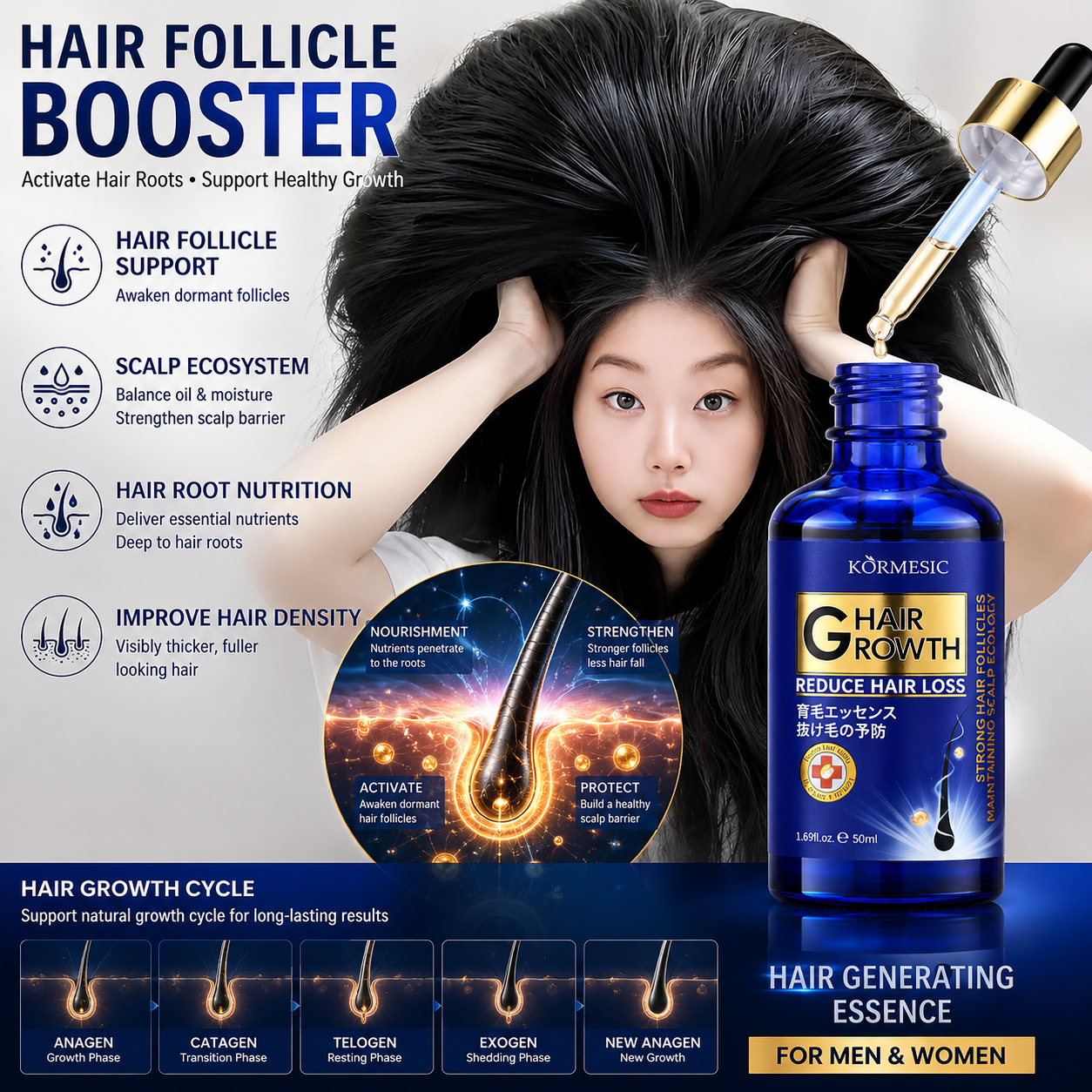 Hair Growth Serum Anti Hair Lo - Epidermal Growth Factor review and price