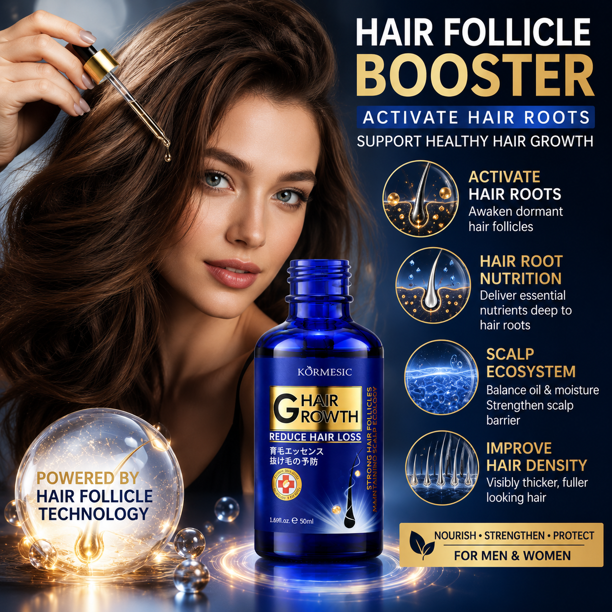 Hair Growth Serum Anti Hair Lo - Epidermal Growth Factor review and price