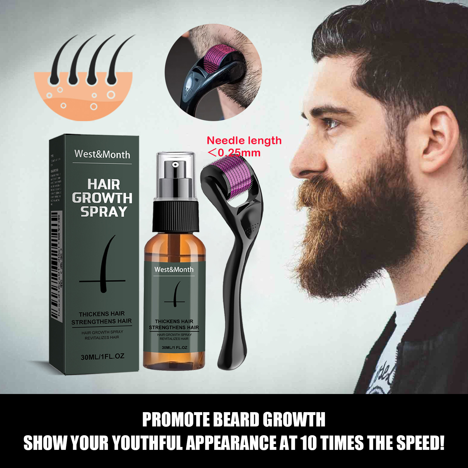 Men's Beard Spray Kit with Mic - Epidermal Growth Factor review and price