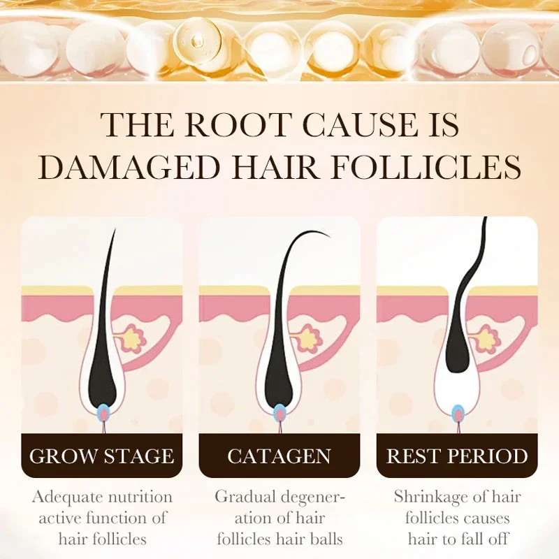 Biotin fast Hair Growth oil Pr - Epidermal Growth Factor review and price